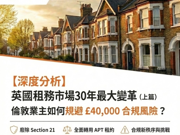 ondon Homes 英國租務法規分析圖：Renters' Rights Act 2025 重點解讀，涵蓋廢除 Section 21、AST 轉 APT 租約及 £40,000 罰款風險警示。