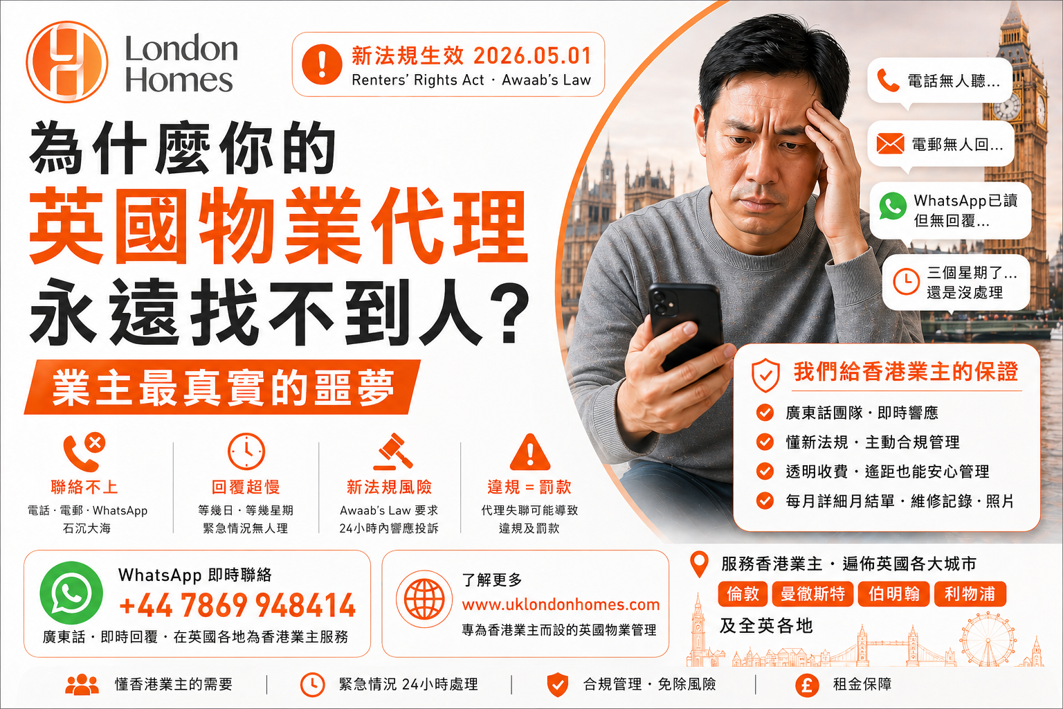 uk-letting-agent-not-responding-hong-kong-landlord