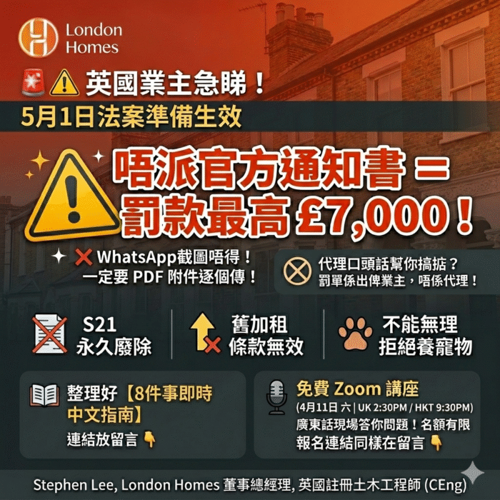 5月1日就到！英國業主必須即刻完成的8件事——Renters’ Rights Act 正式生效，唔做隨時罰款£7,000