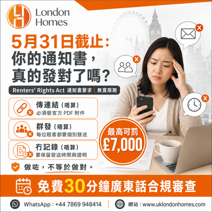 英國新租務法案: 距離5月31日截止還有數天——Renters’ Rights Act官方通知書，你發出去了嗎？