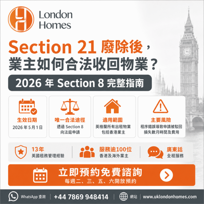 Section 21 廢除後，業主如何合法收回物業？2026年 Section 8 完整指南