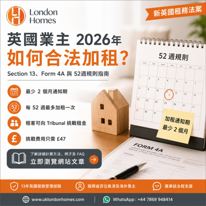 新英國租務法案下英國業主2026年如何合法加租？Section 13、Form 4A 與 52週規則完整指南