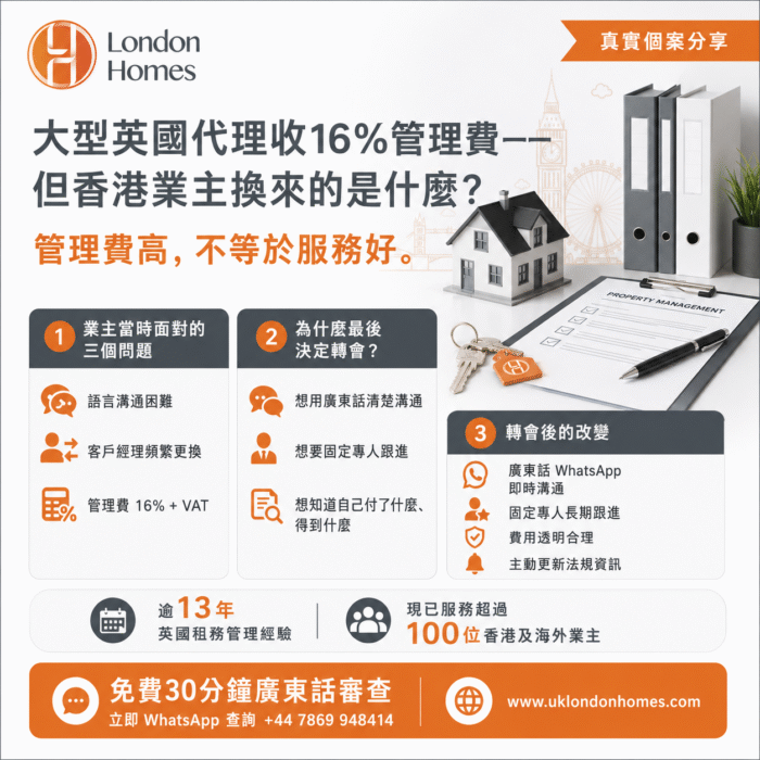 [英國租務管理]大型英國代理收16%管理費——但香港業主換來的是什麼？一個真實轉會個案