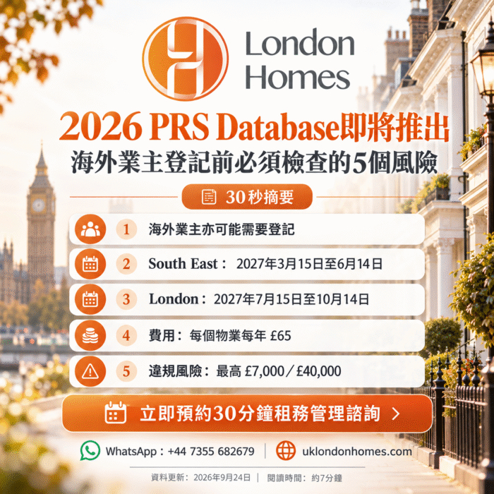 2026 PRS Database即將推出：海外業主登記前必須檢查的5個風險