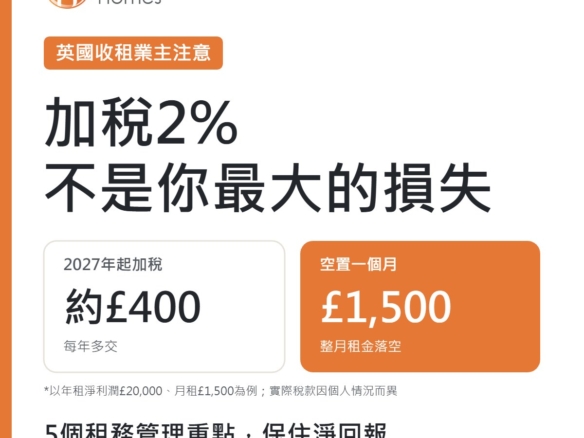 英國收租業主加稅後保住淨回報